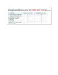 Holding Capacity Reference Preview