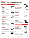 Drip Tray Reference Sheet Preview