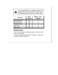 Capacity Preview