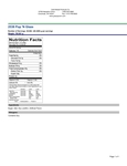 Nutrition Preview
