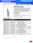 Spec Sheet Preview