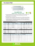 Spec Sheet Preview