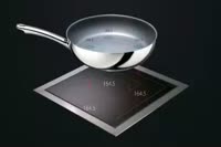 Garland Induction Technology: Benefits Garland Induction Technology: Benefits