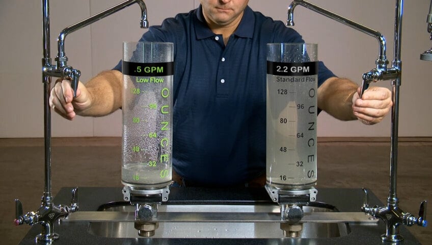 The T&S Low-Flow Difference